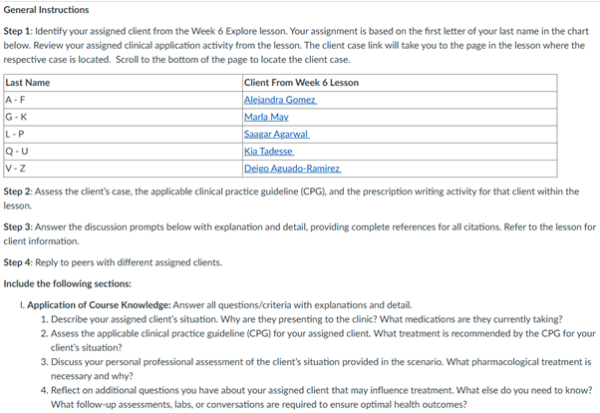 NR565 Week 6 Collaboration Café: CPGs Related to Respiratory Conditions