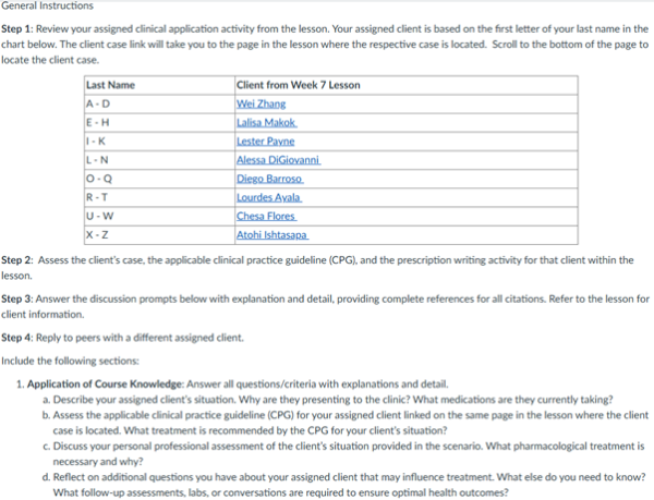 NR565 Week 7 Discussion: CPG's Related to Gastrointestinal Conditions