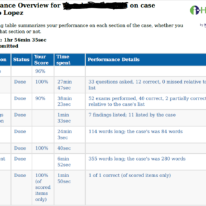 NR509 Week 5 Case - Anselmo Lopez