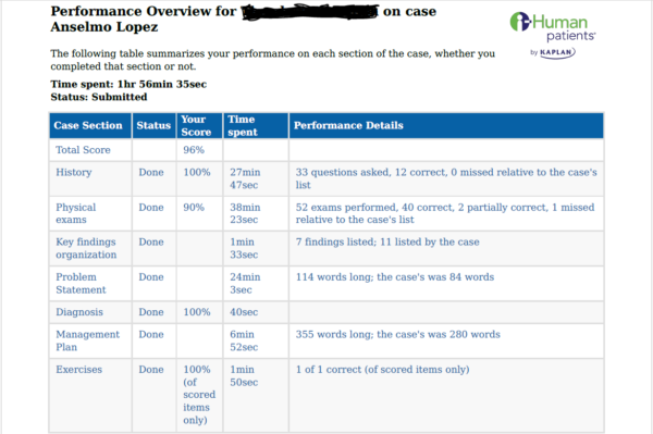 NR509 Week 5 Case - Anselmo Lopez