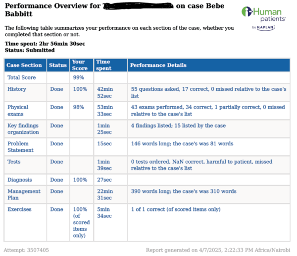 NR509 Week 6 iHuman Case: Bebe Babbit